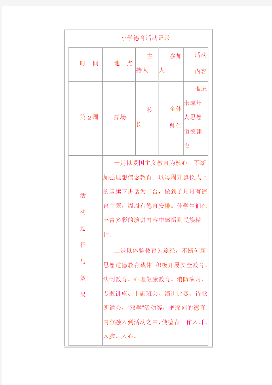 小学德育活动记录