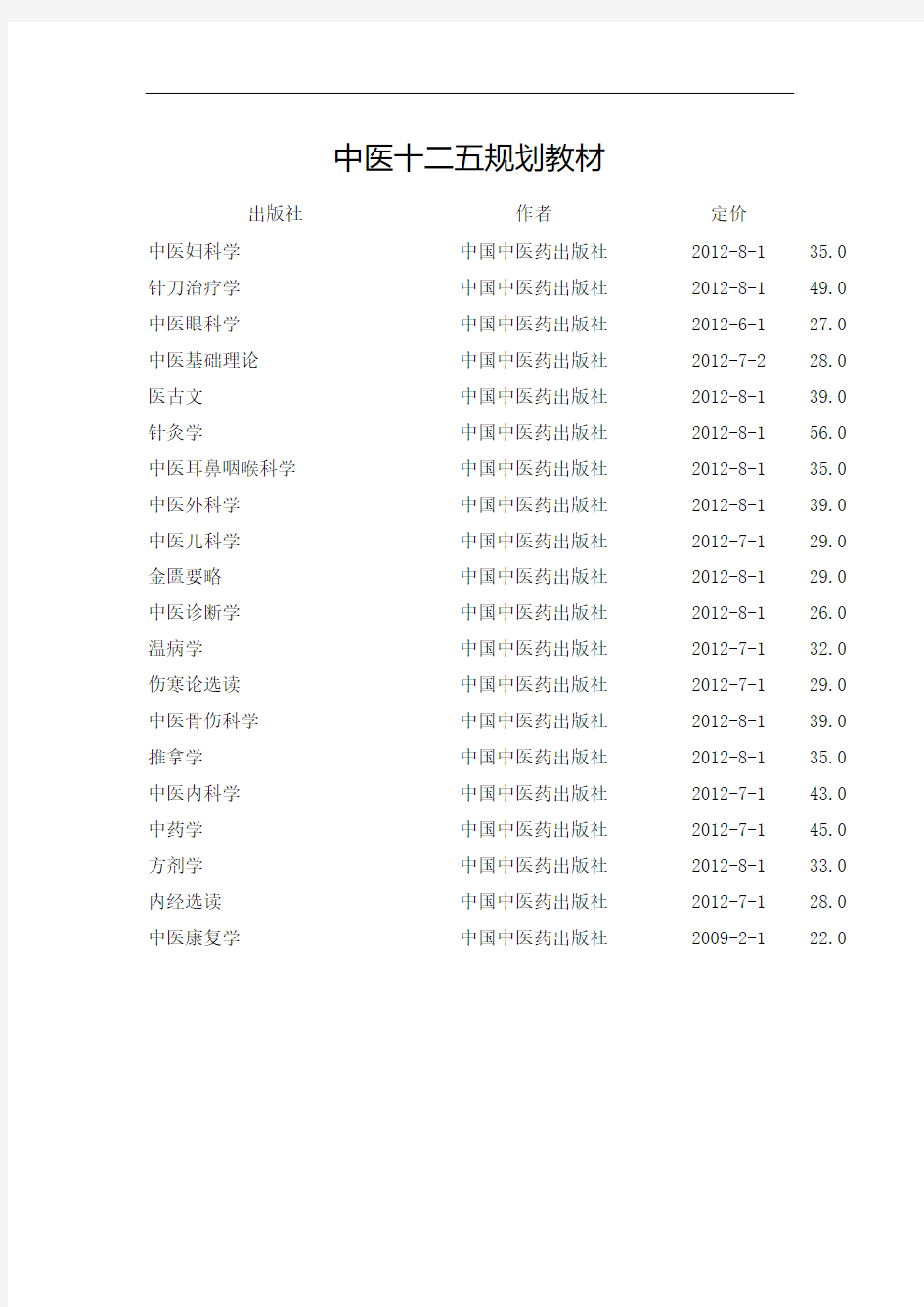 中医十二五规划教材