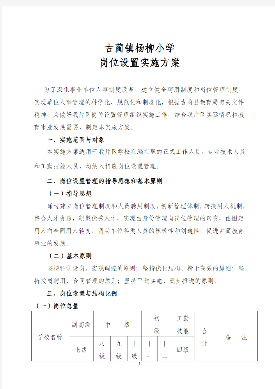 古蔺镇杨柳小学事业单位岗位设置实施方案