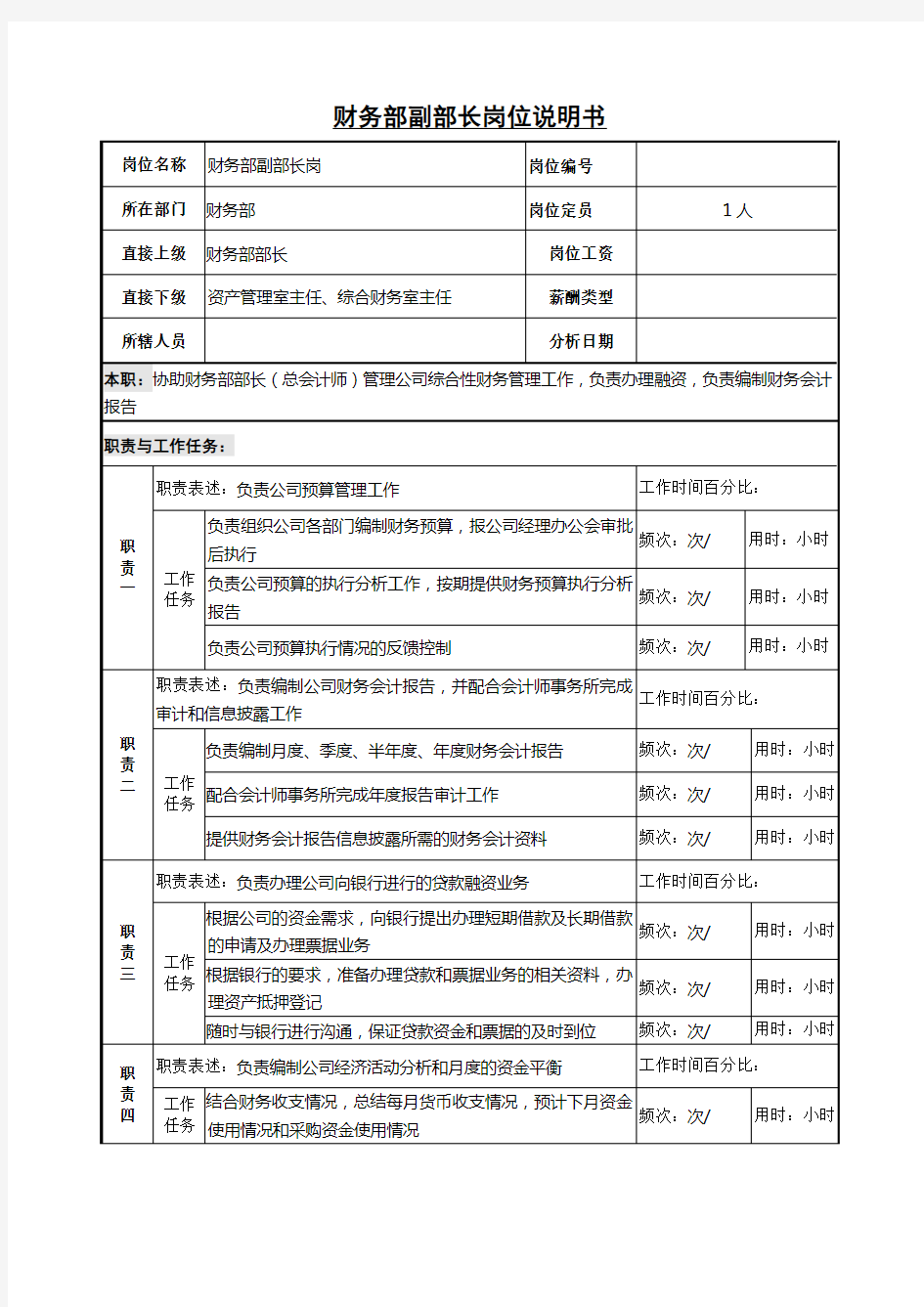 财务部副部长岗位说明书