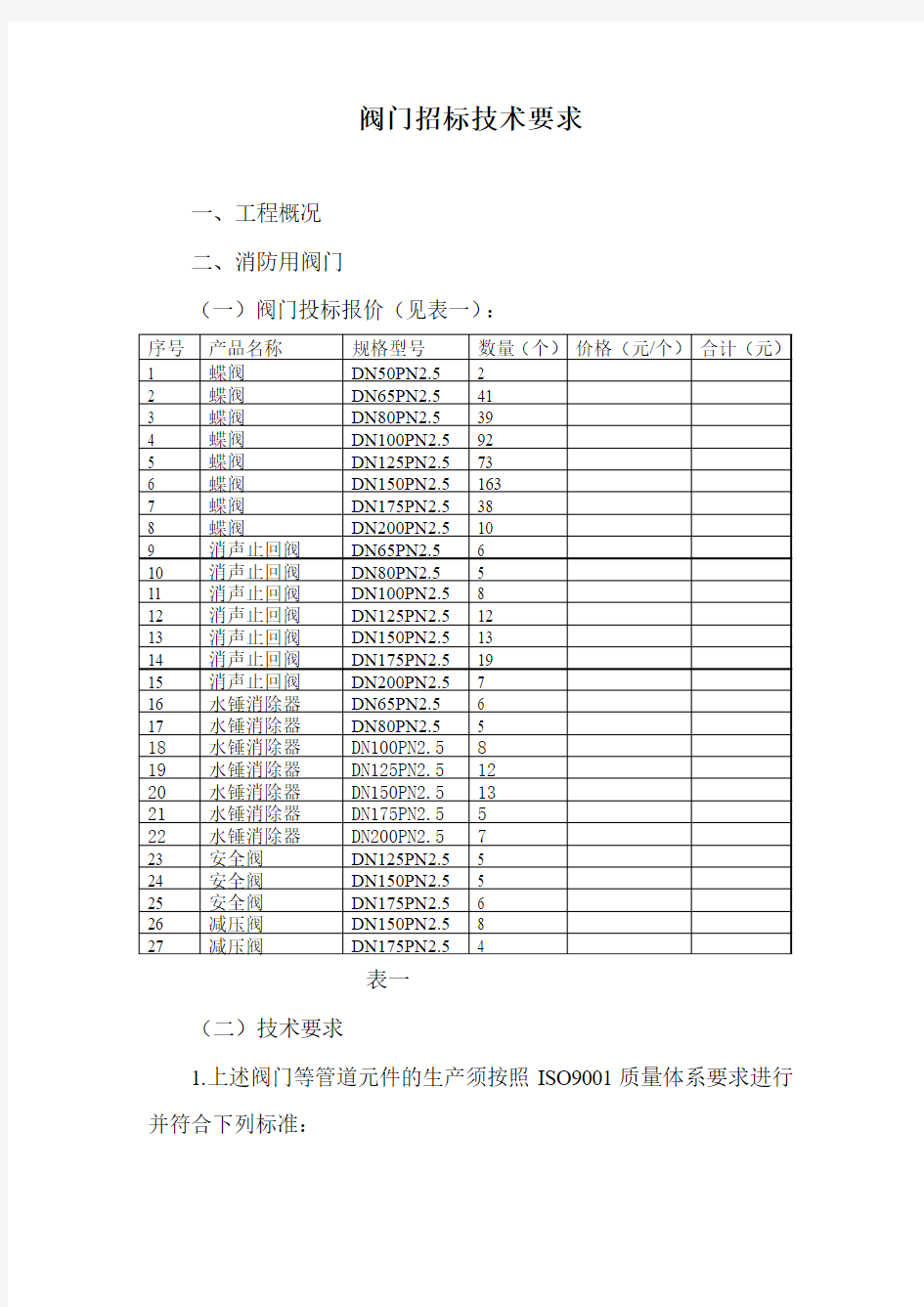 阀门技术要求