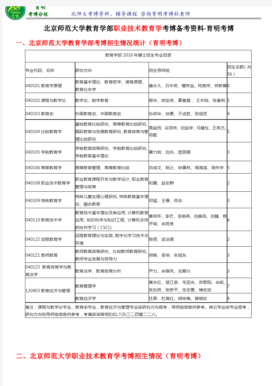 北师职业技术教育学考博参考书解析-育明考博