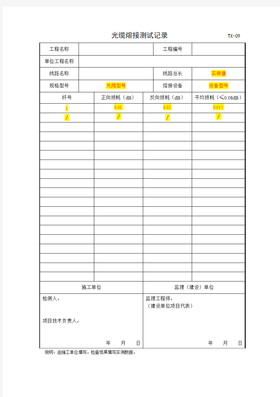 09光缆熔接测试记录