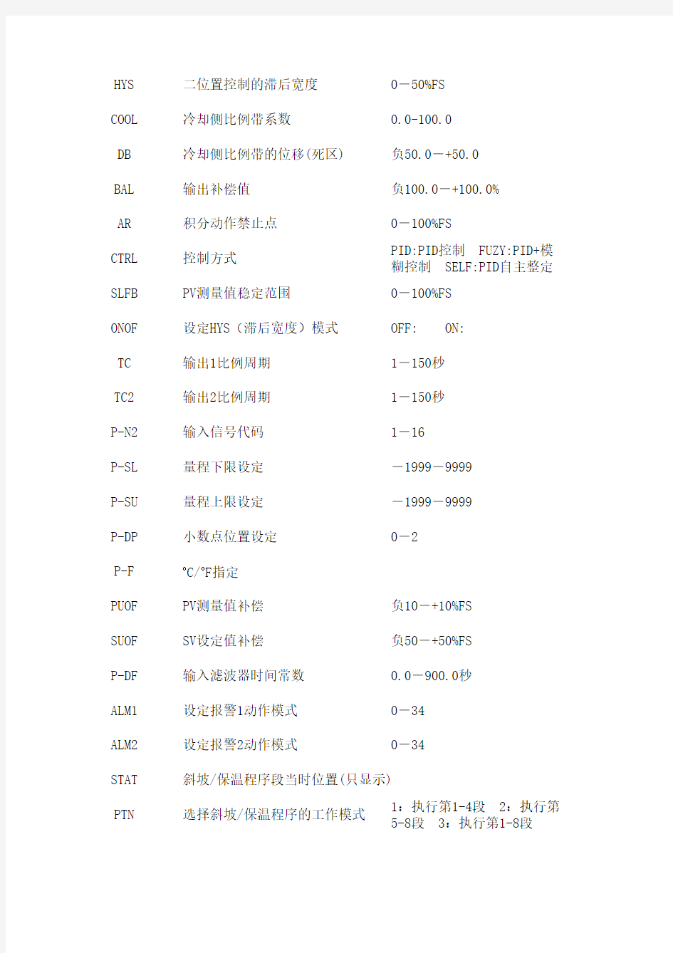 Dup(1)PXR7富士温控表说明书