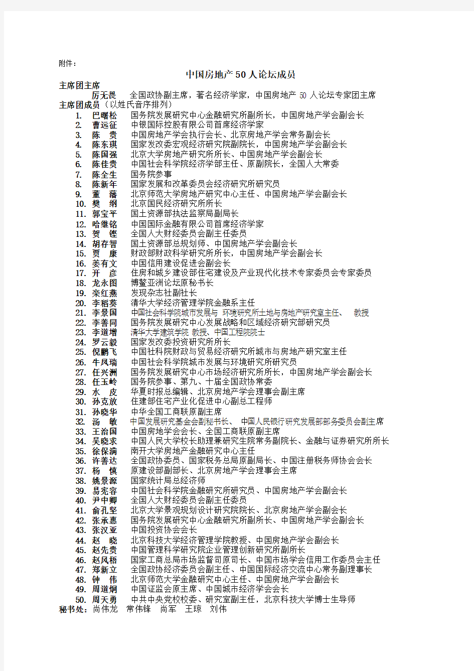 中国房地产50人论坛成员