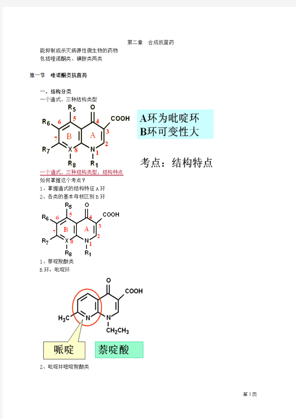 药物化学之合成抗菌药物