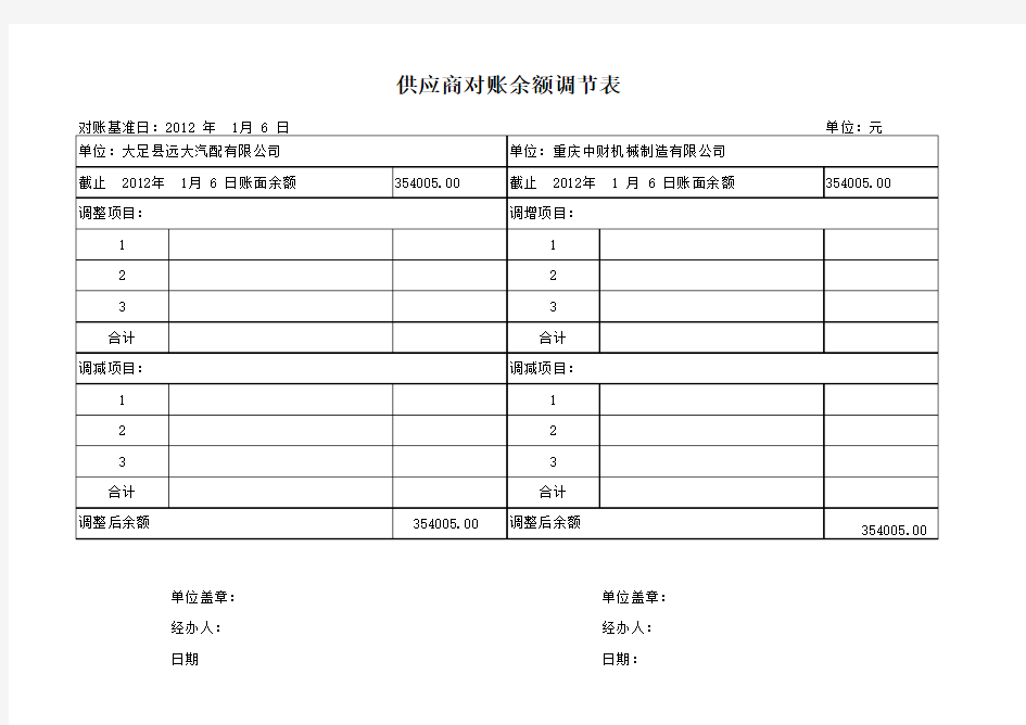 供应商对账余额调节表