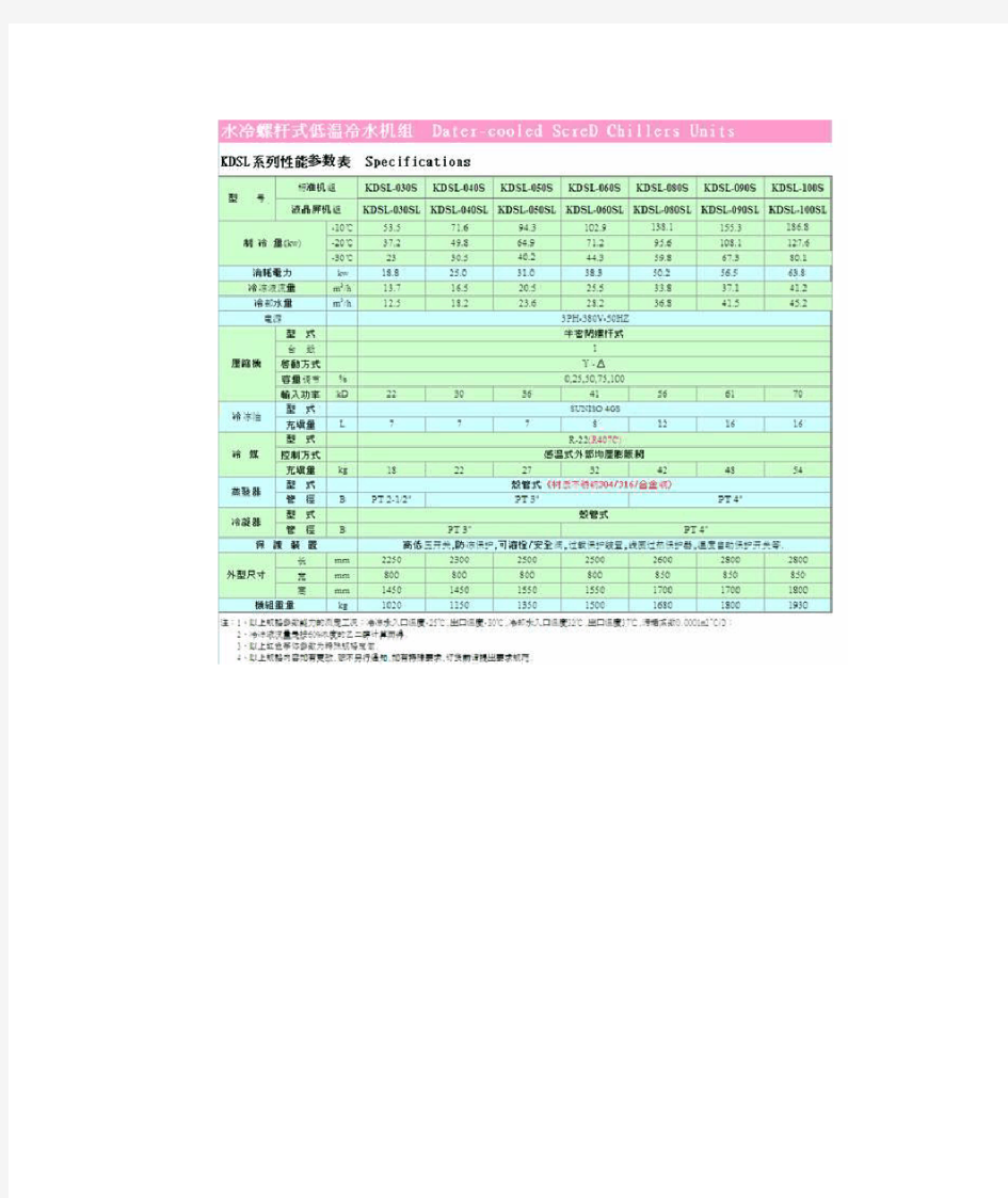 水冷螺杆式低温冷冻机组详解