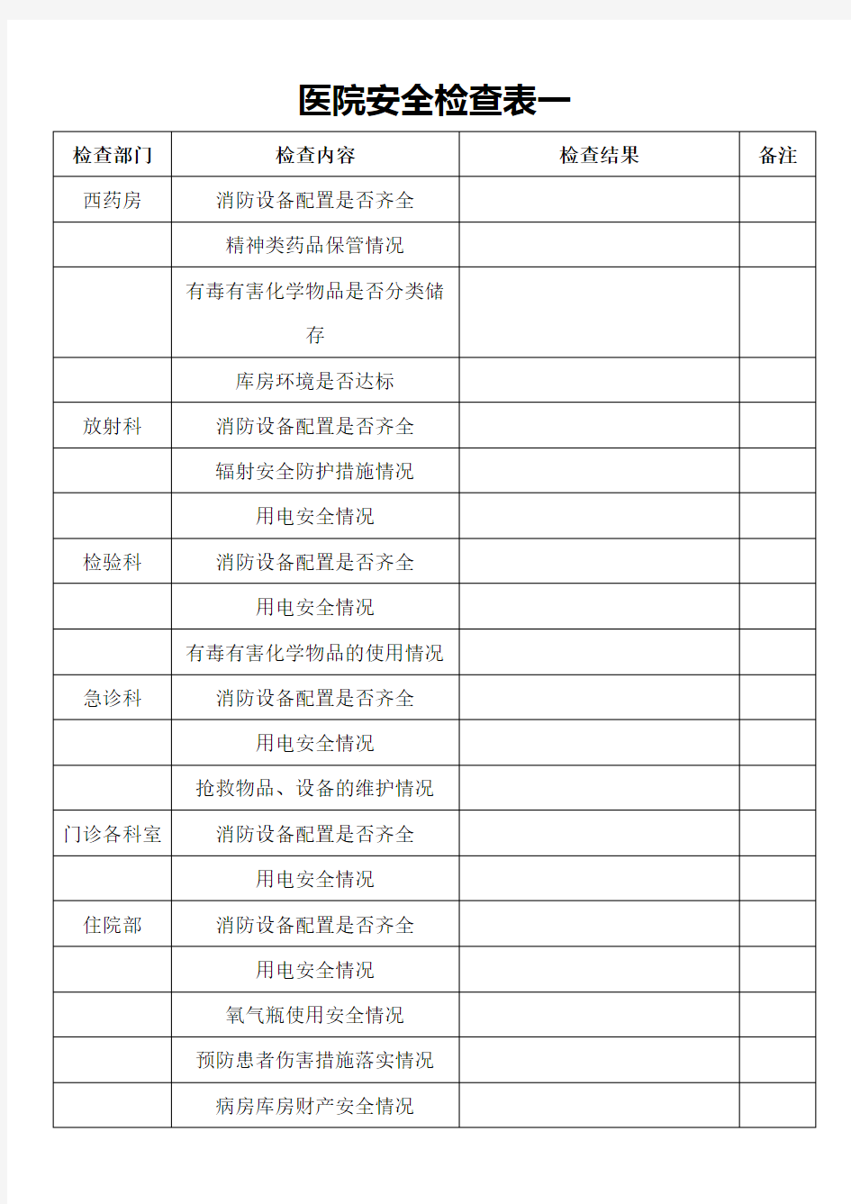 医院安全检查表一