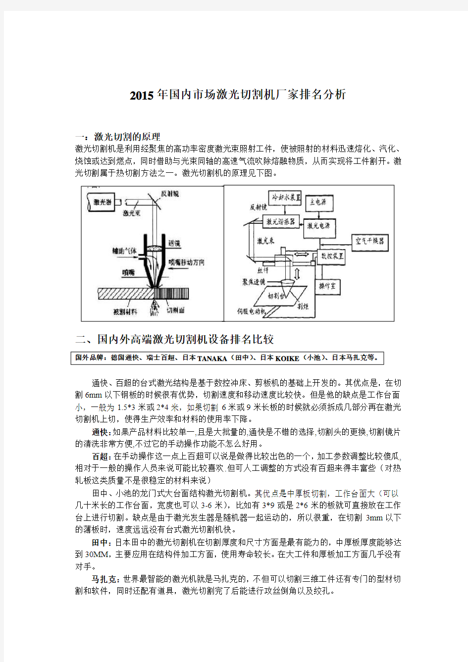 2015年国内市场激光切割机厂家排名分析