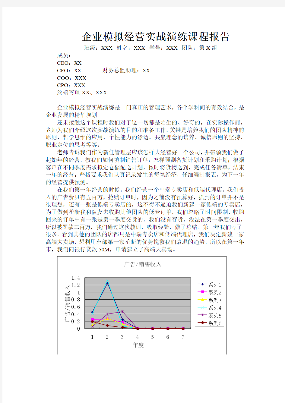 企业模拟经营实战演练课程报告