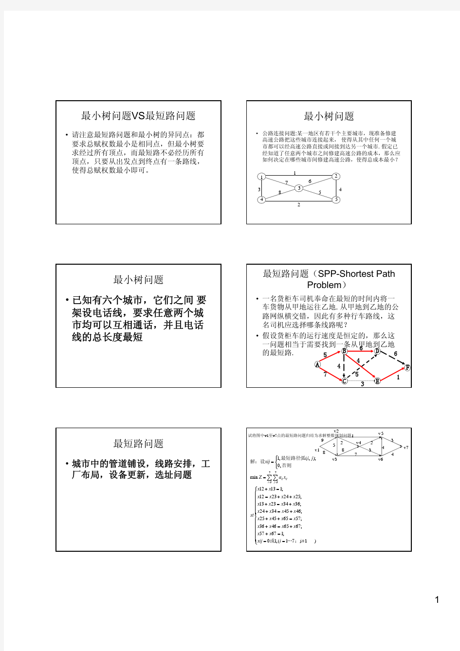 最小树问题VS最短路问题