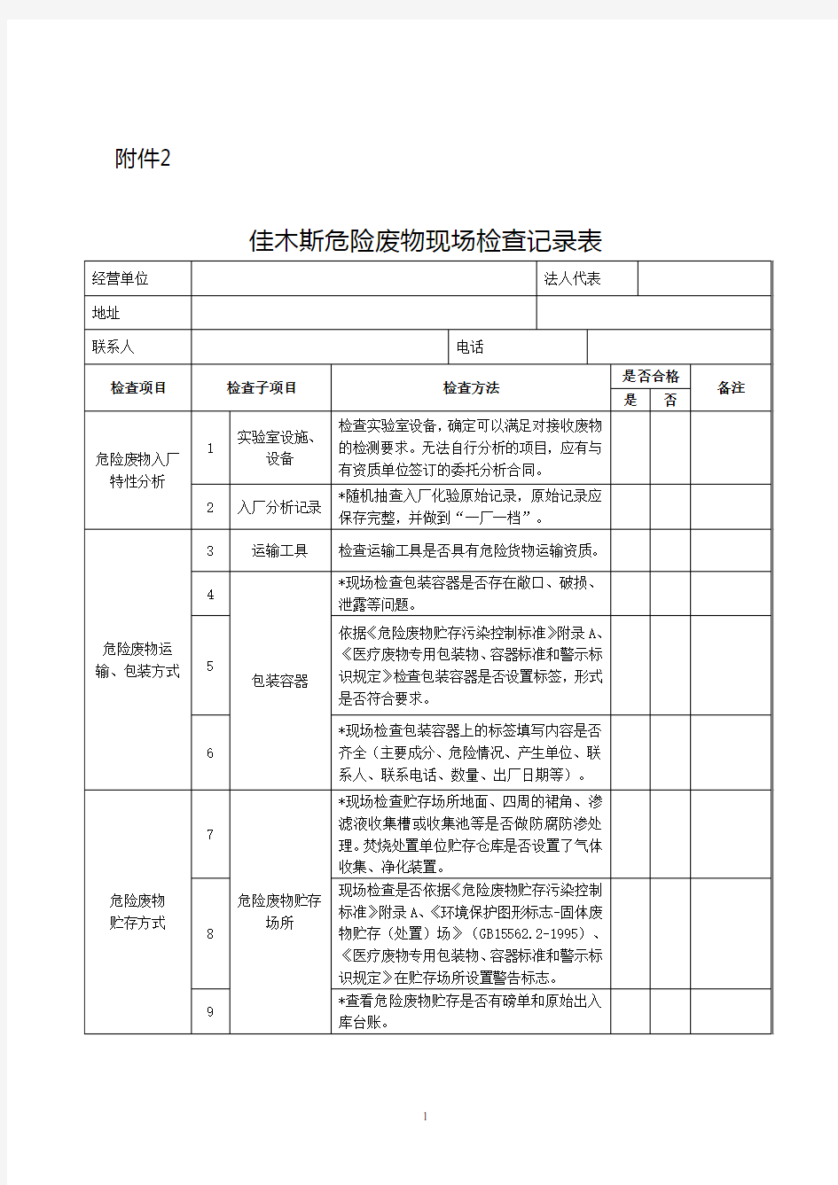 危险废物检查表