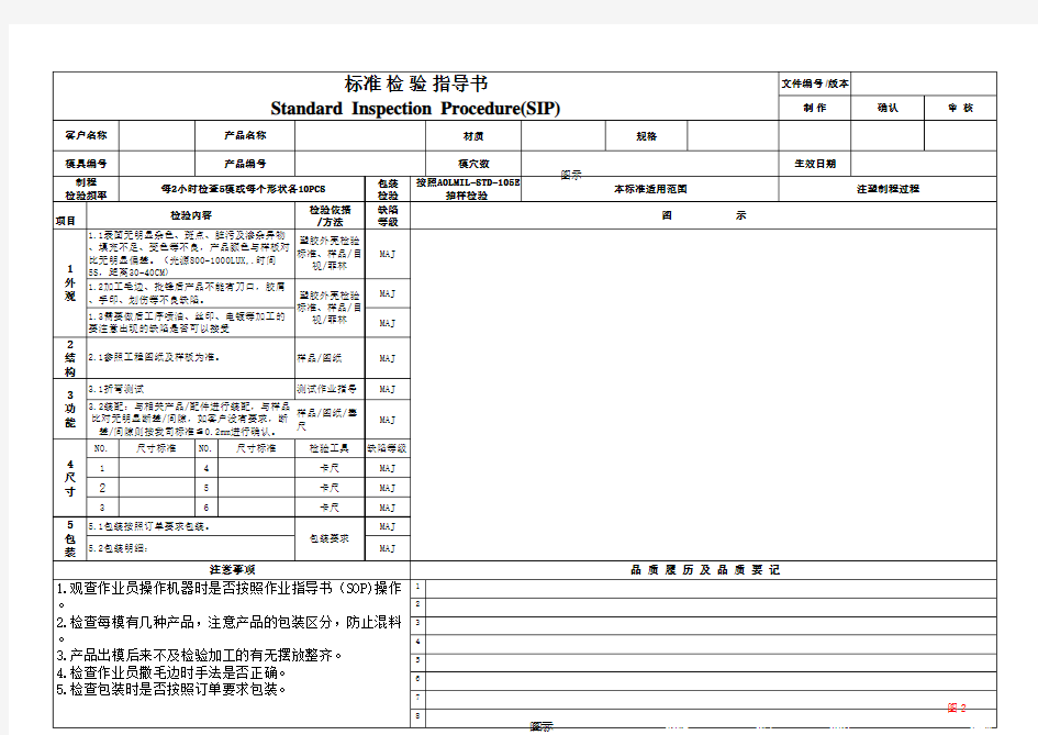 标准检验指导书