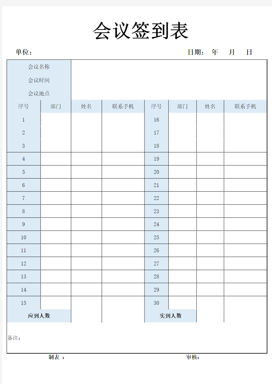 会议纪要和会议签到表