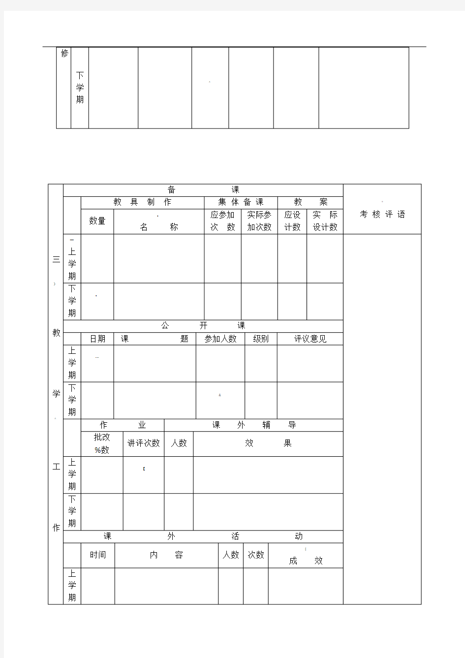 中小学教师工作考核登记表(标准版)