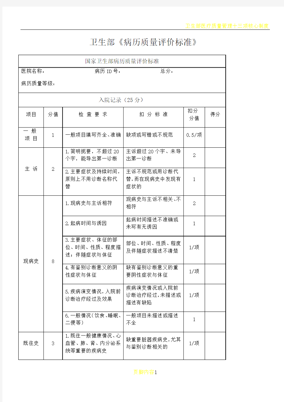 卫生部病历质量评价标准