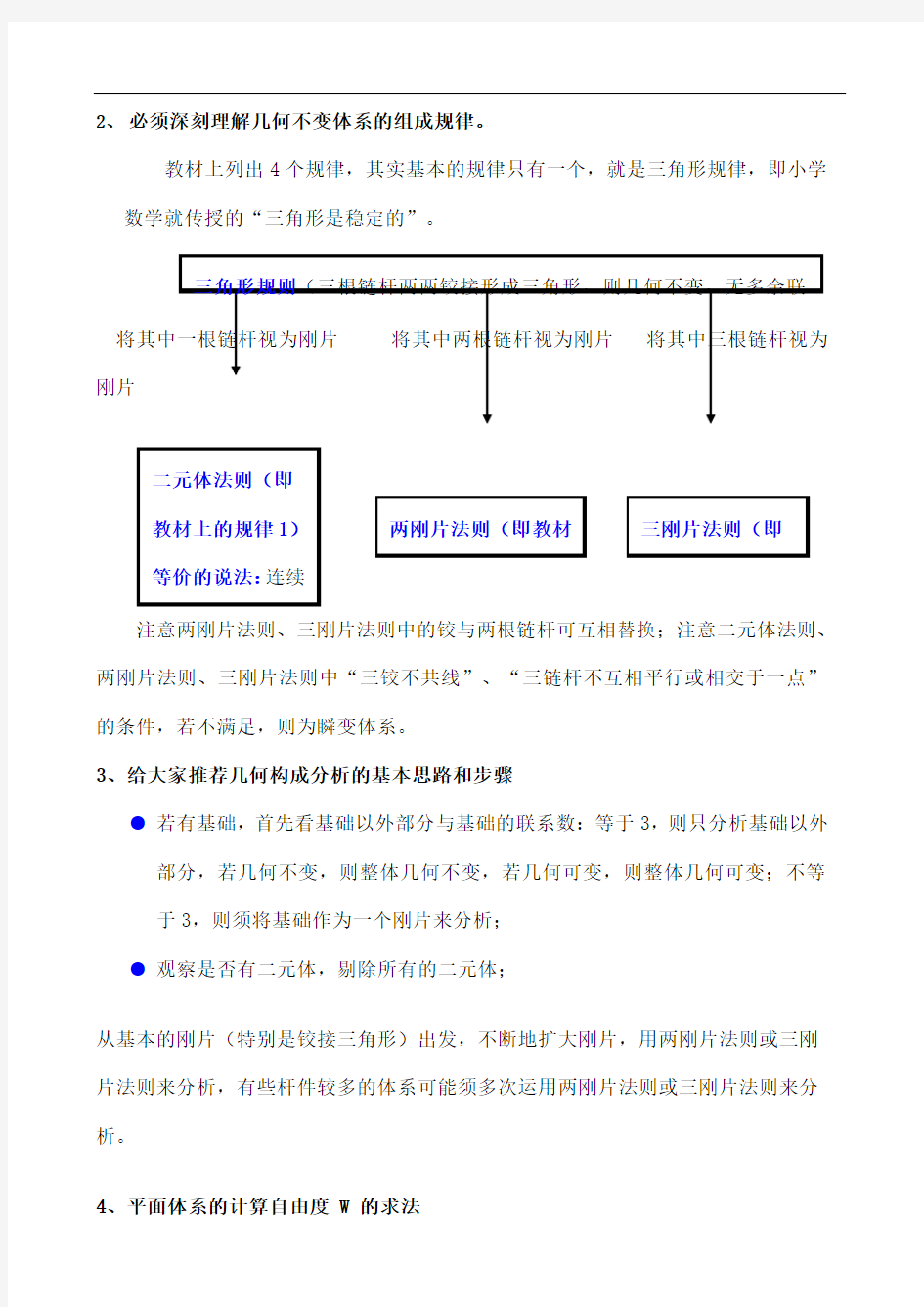 结构力学重难点完美复习