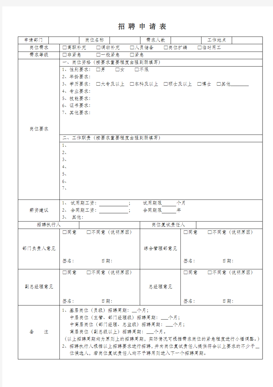 人员招聘需求申请表(通用)