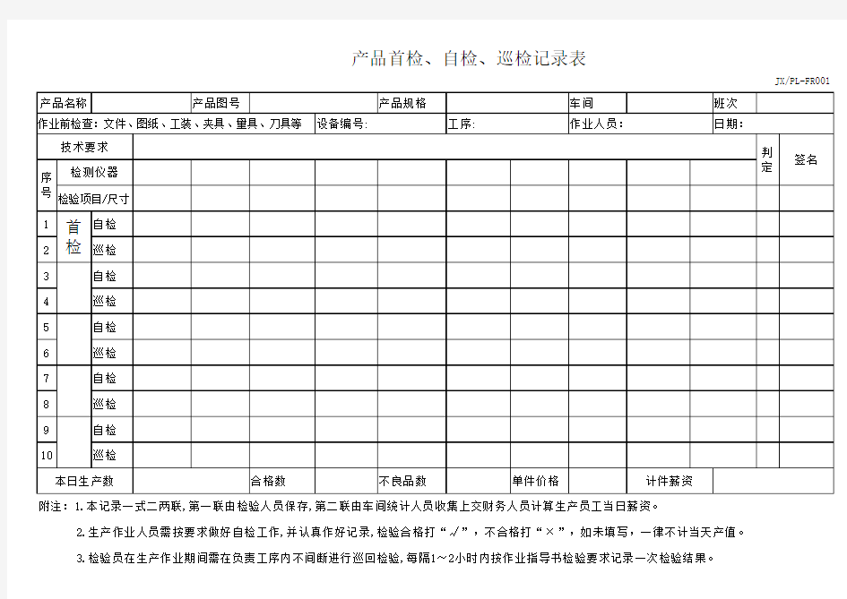 产品首检、自检、巡检记录表