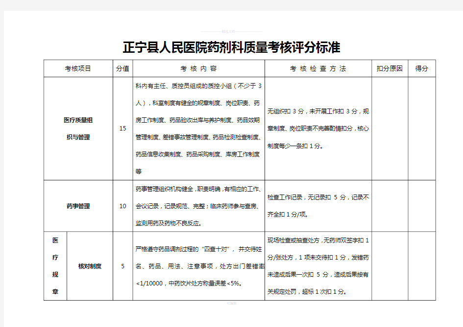 药剂科质量考核评分标准