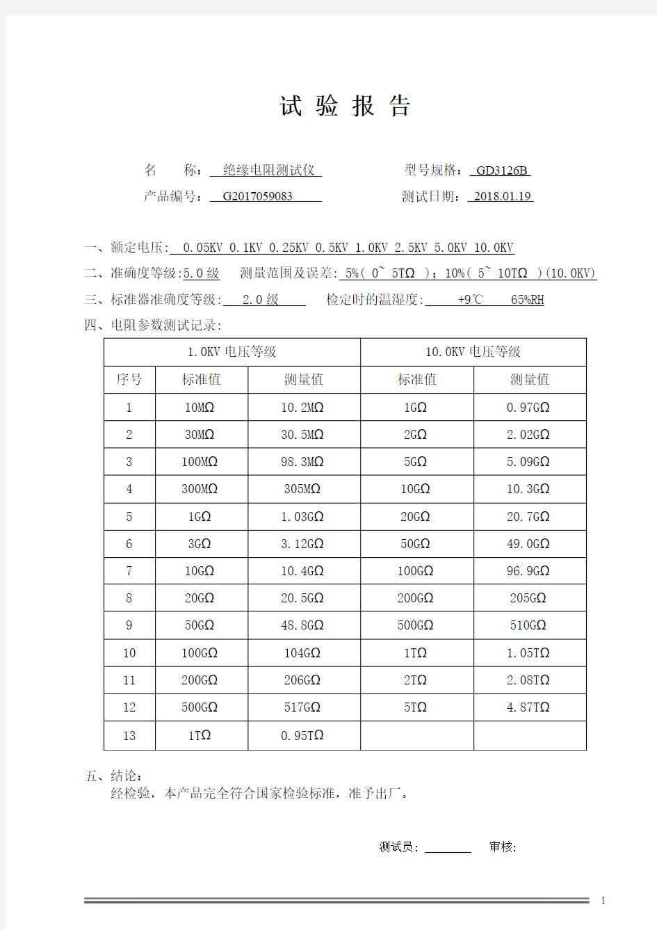 GD3126B绝缘电阻测试仪试验报告