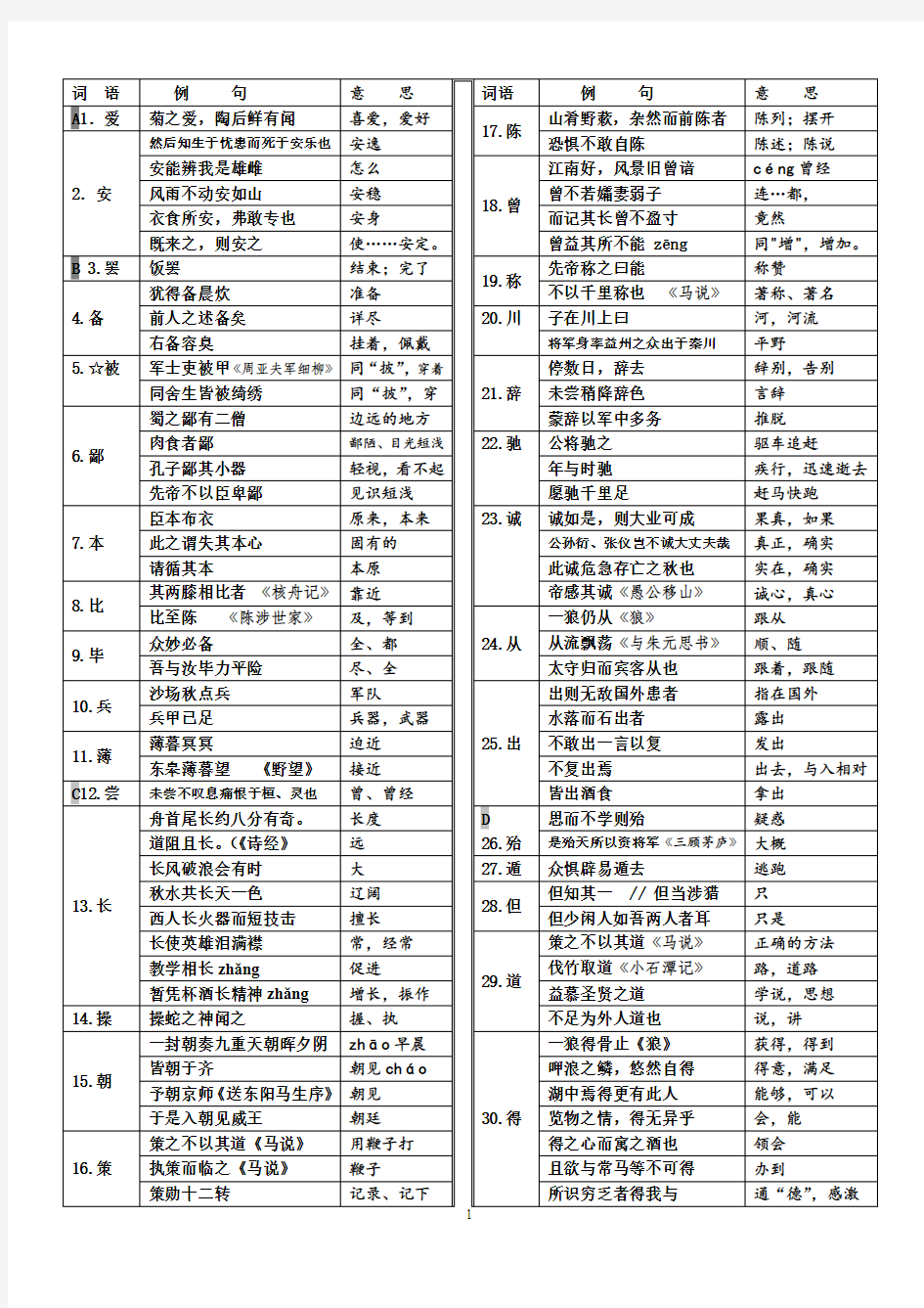 部编版中考语文常见实词汇编