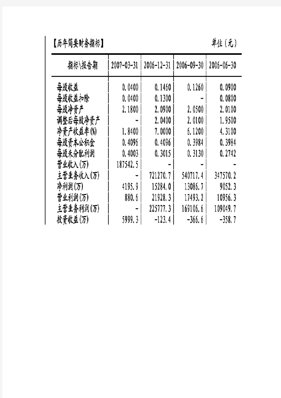 对光明乳业的公司分析报告