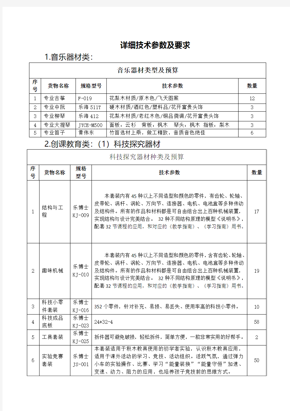 详细技术参数及要求