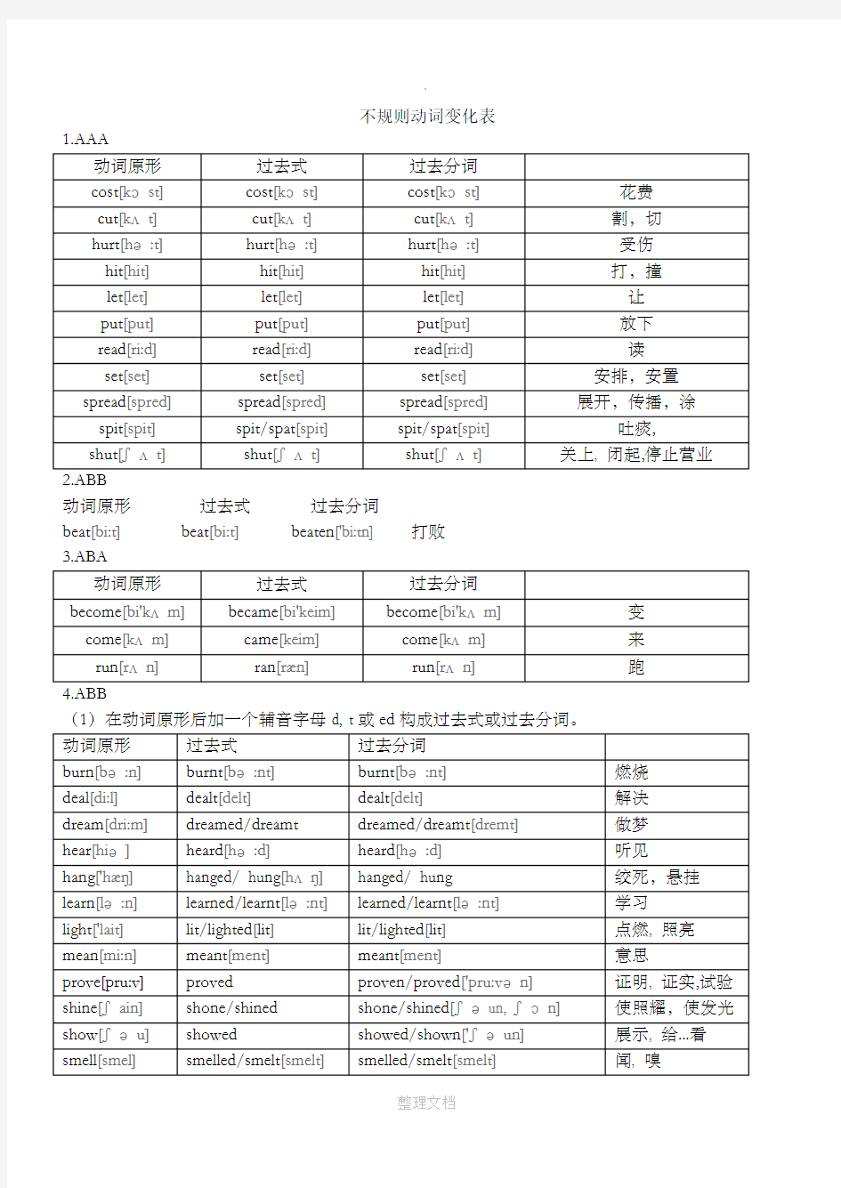 英语不规则动词表(含音标)