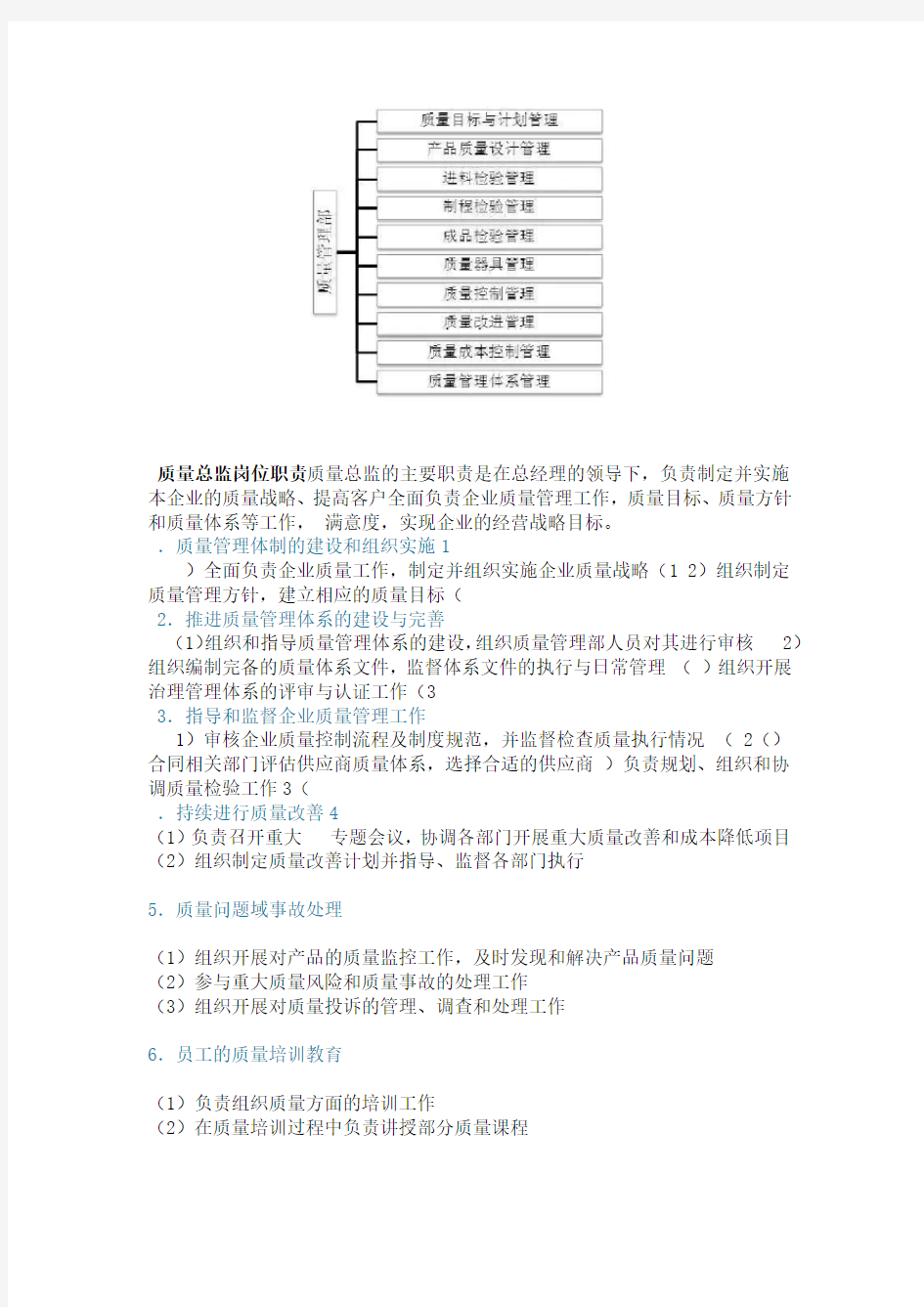 质量管理部岗位职责