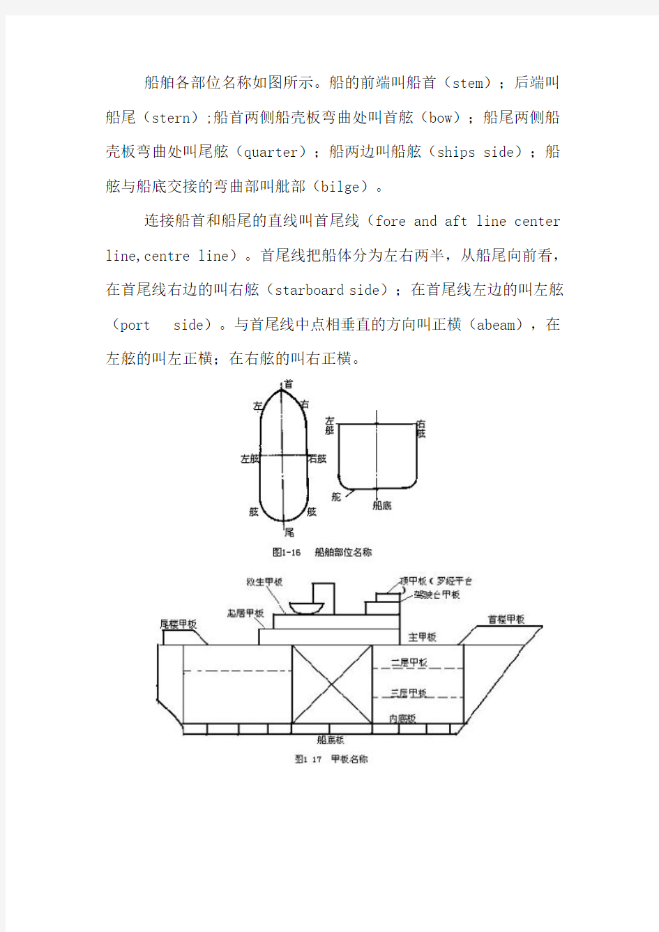 船体主要构件结构图