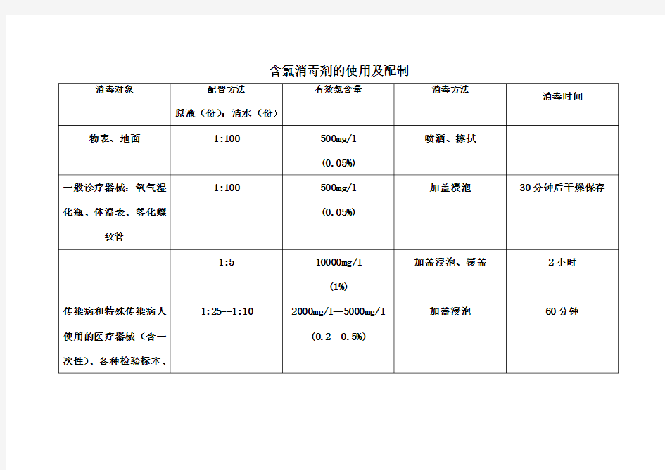 含氯消毒剂的使用及配制