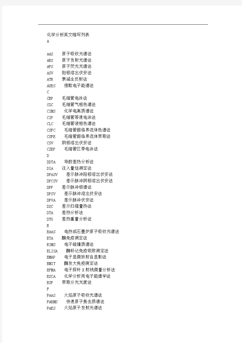 化学分析英文缩写列表