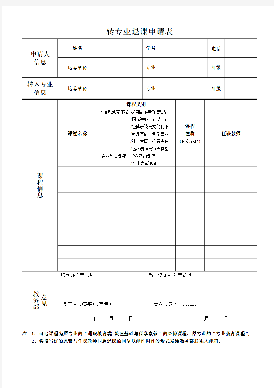 转专业退课申请表