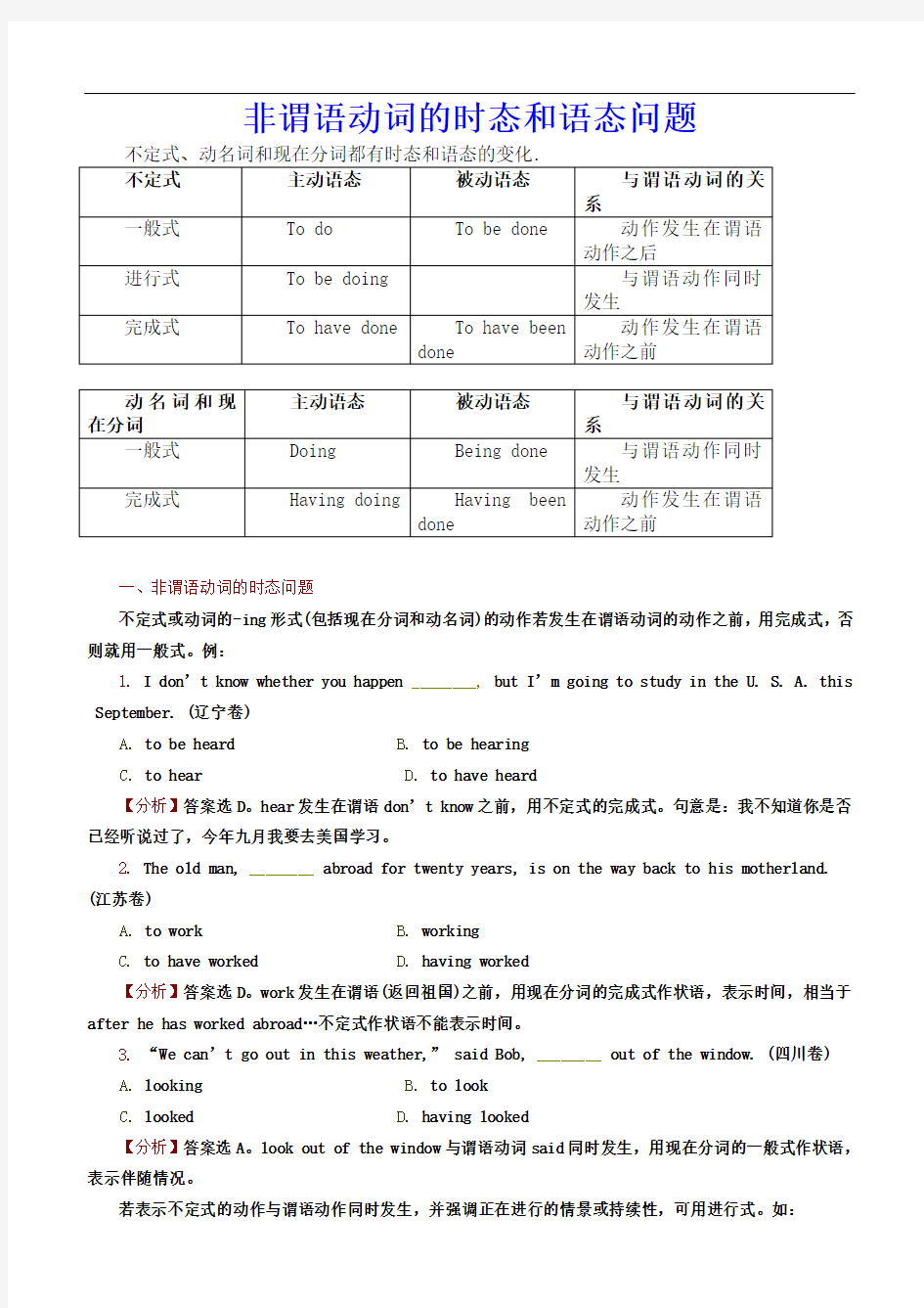 非谓语动词的时态和语态问题