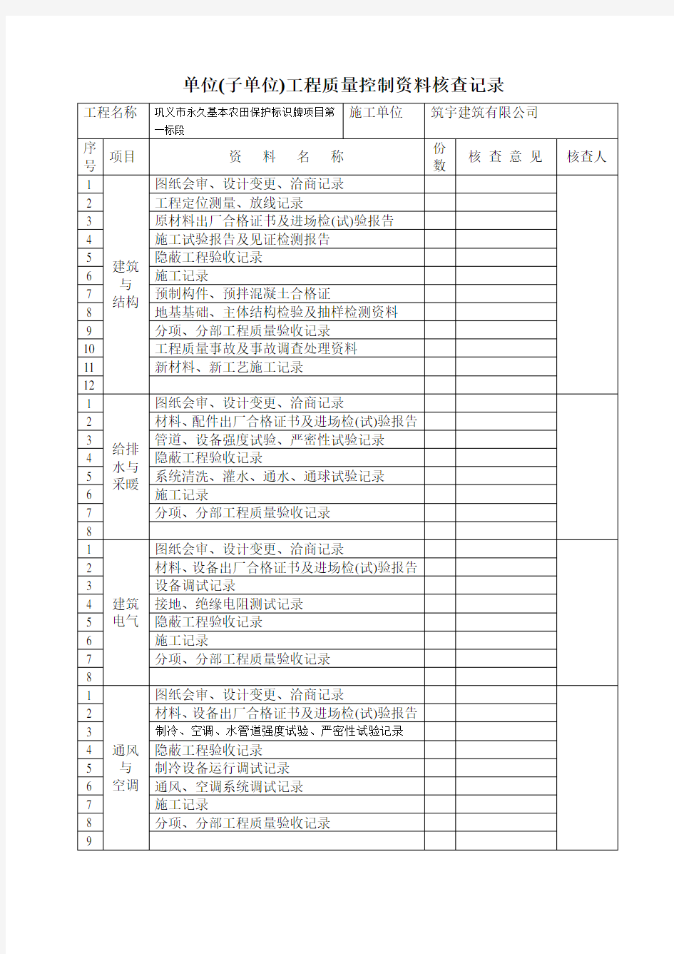 单位工程质量控制资料核查记录