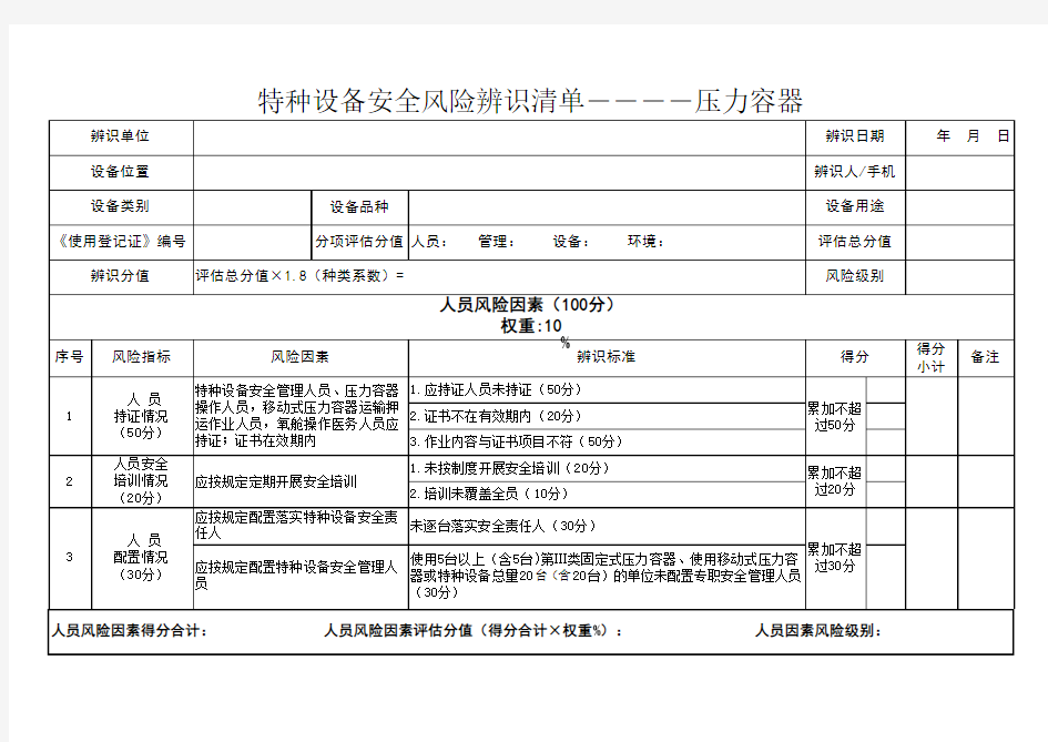 特种设备安全风险辨识清单——压力容器