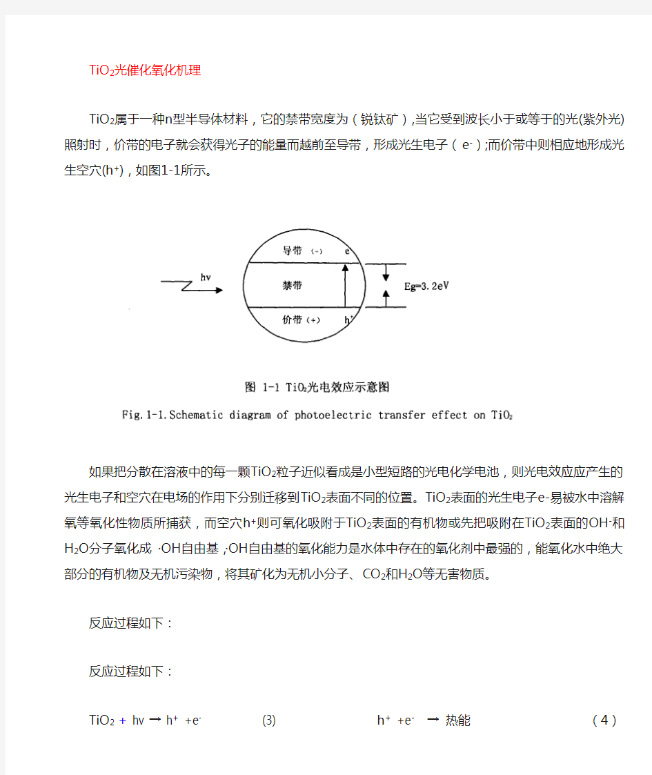 二氧化钛光催化原理