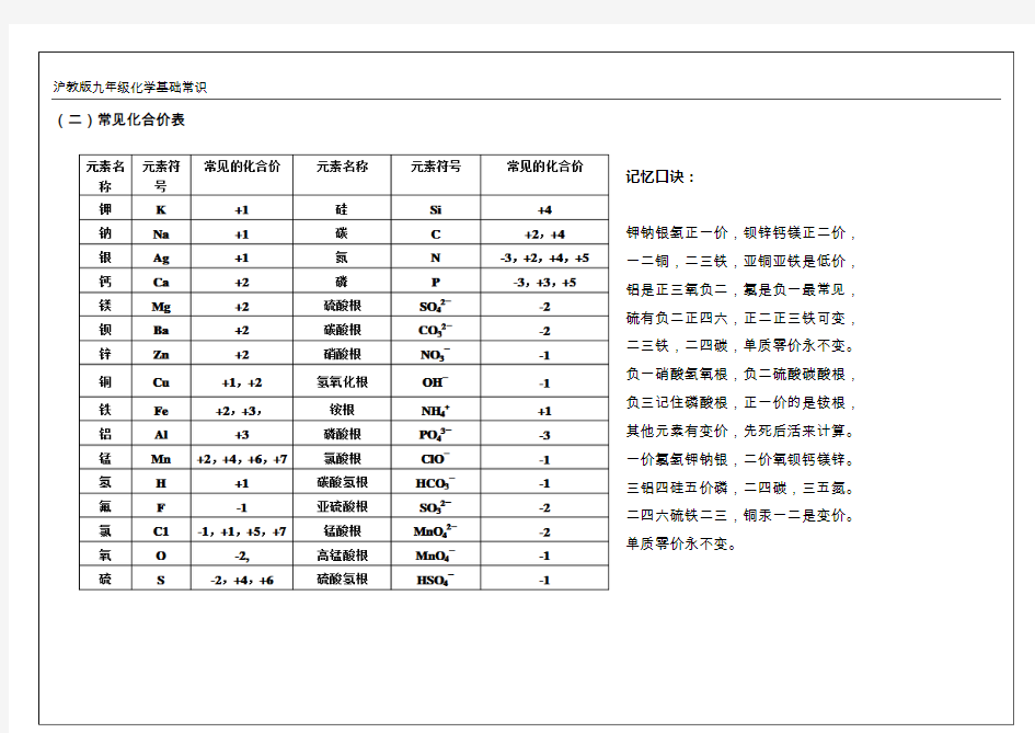 沪教版九年级化学基础知识汇总