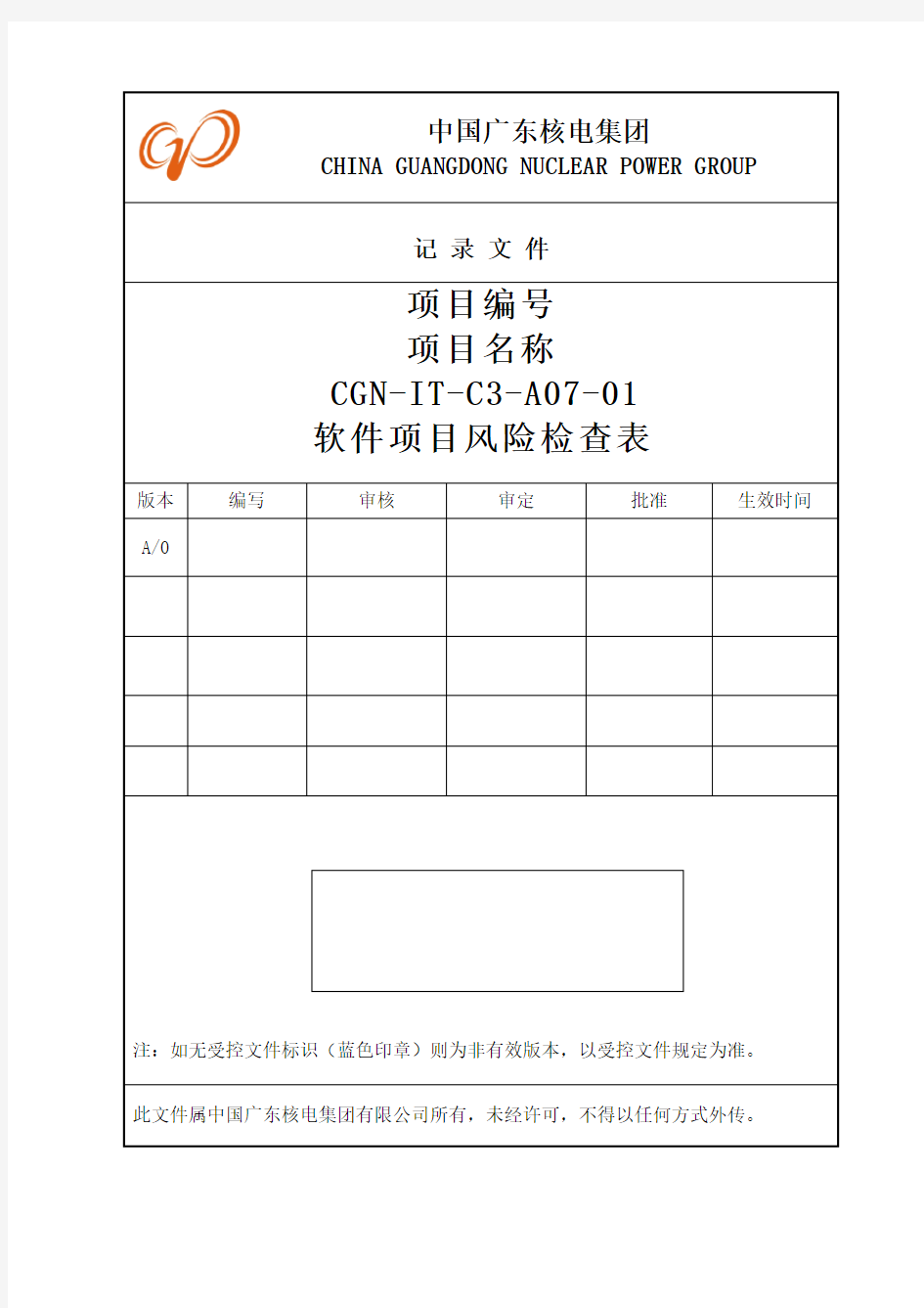 软件项目风险检查表