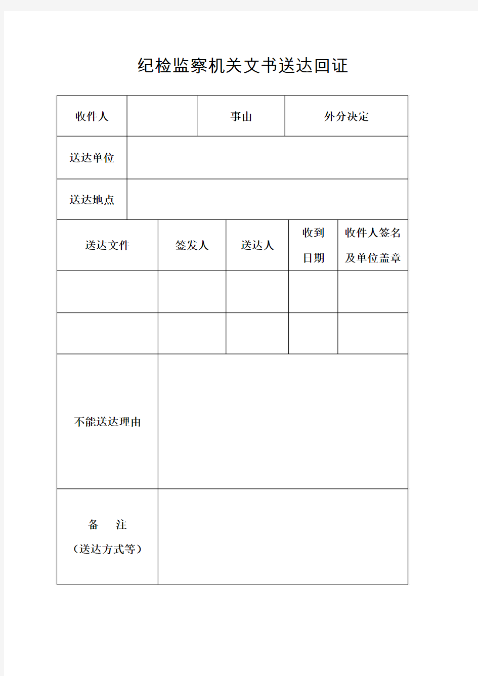 纪检监察机关文书送达回证