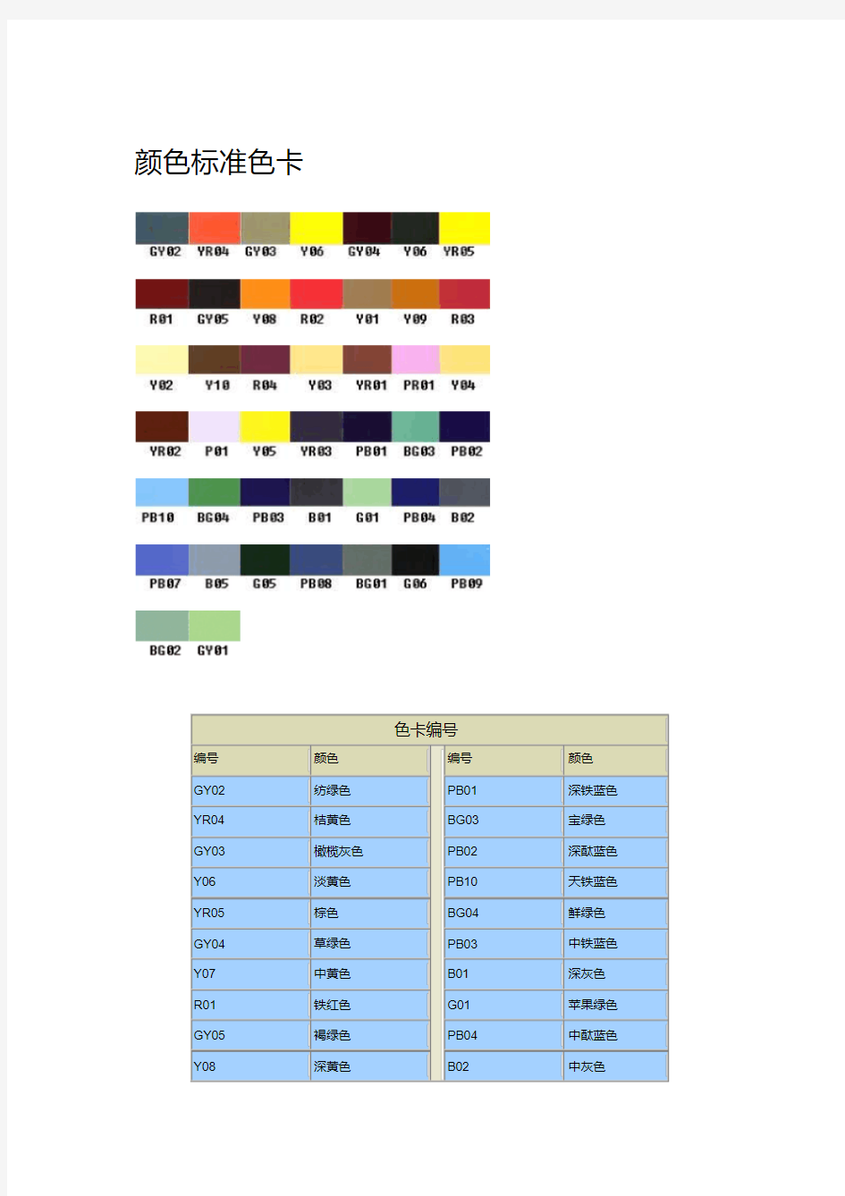 最新颜色标准色卡.pdf