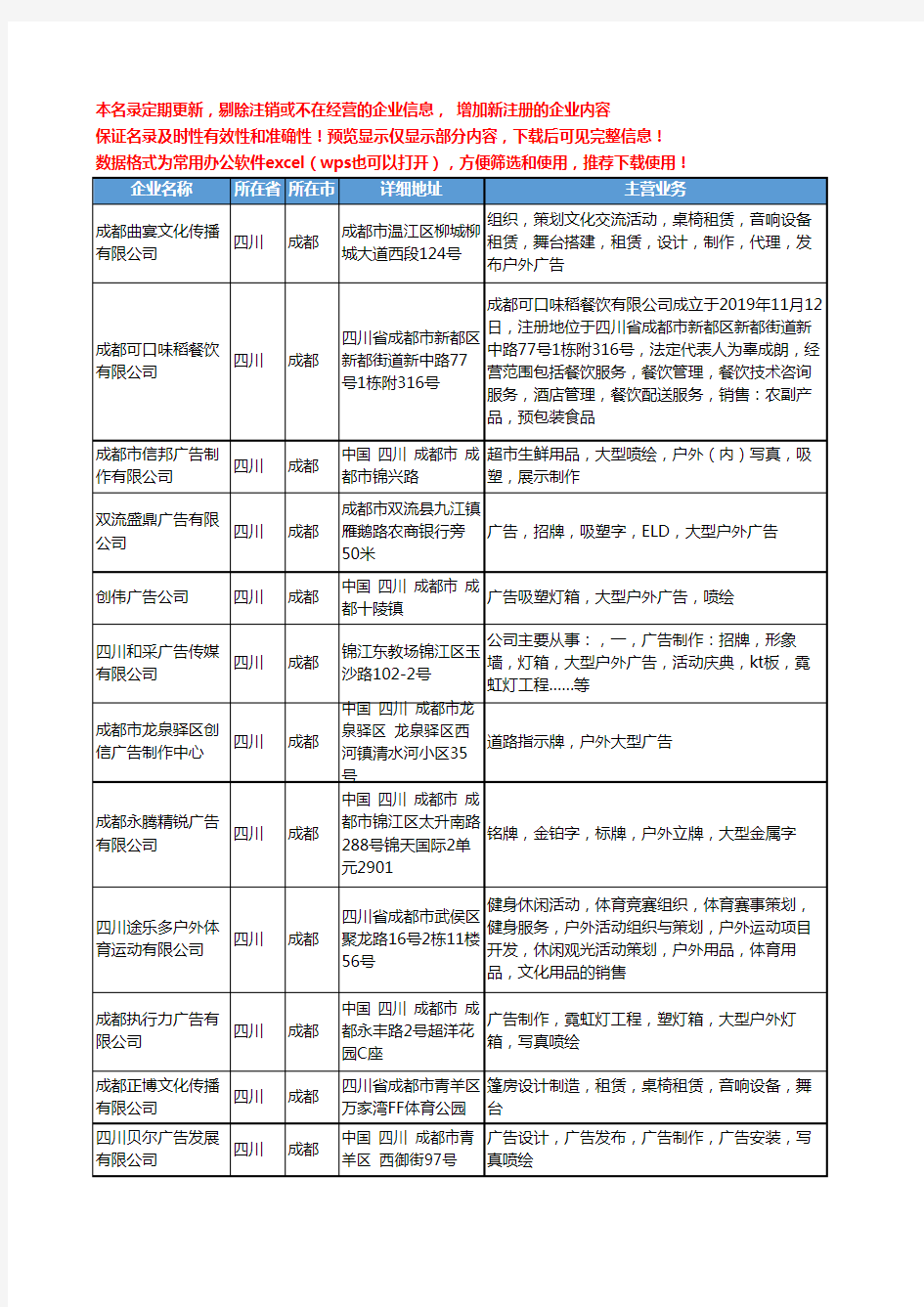 新版四川省大型户外广告工商企业公司商家名录名单联系方式大全34家