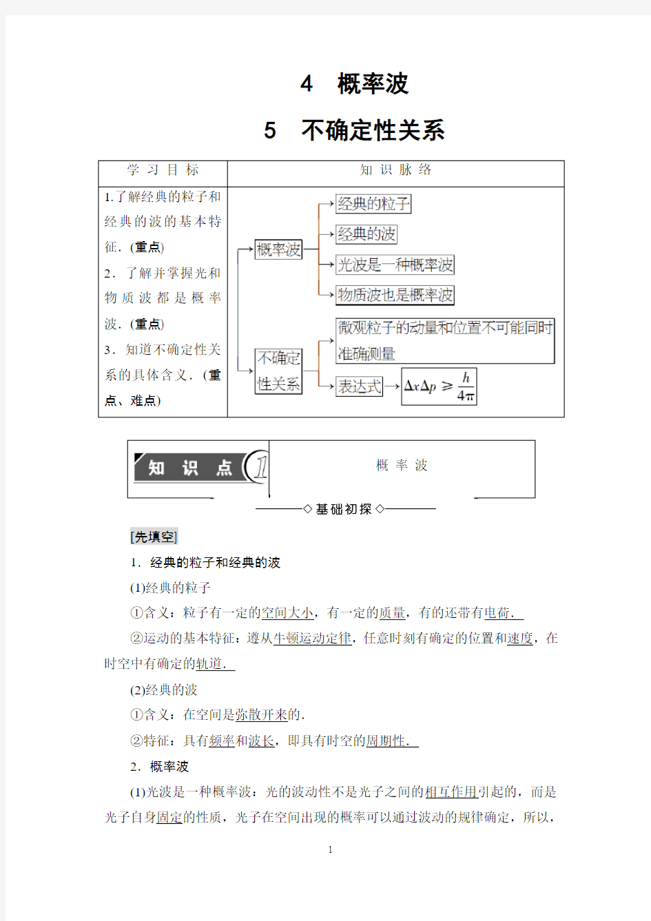  概率波 5  不确定性关系