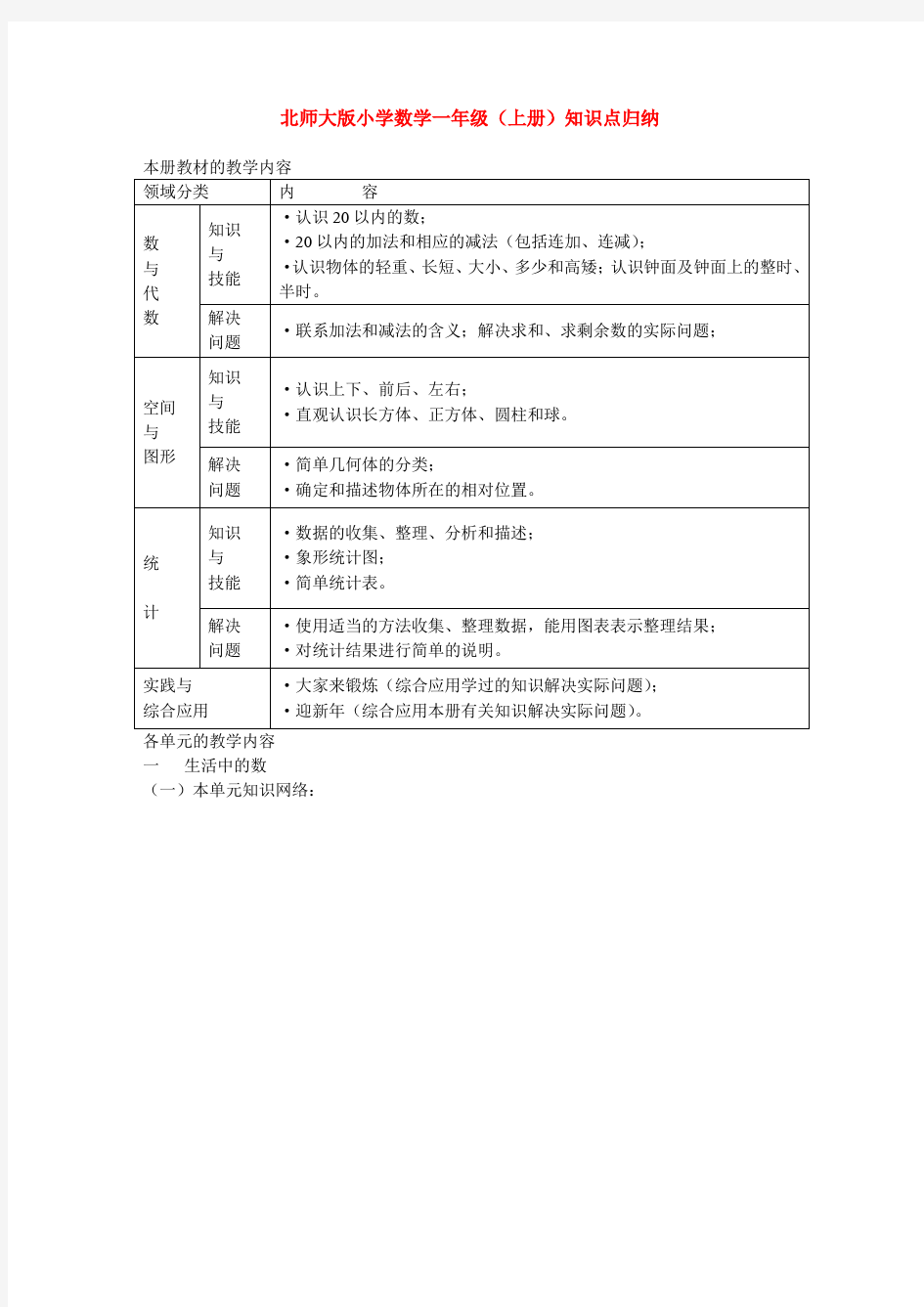 最新北师大版小学数学知识点