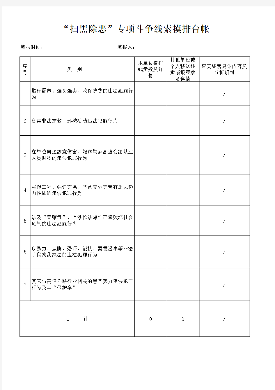 “扫黑除恶”专项斗争线索摸排台帐