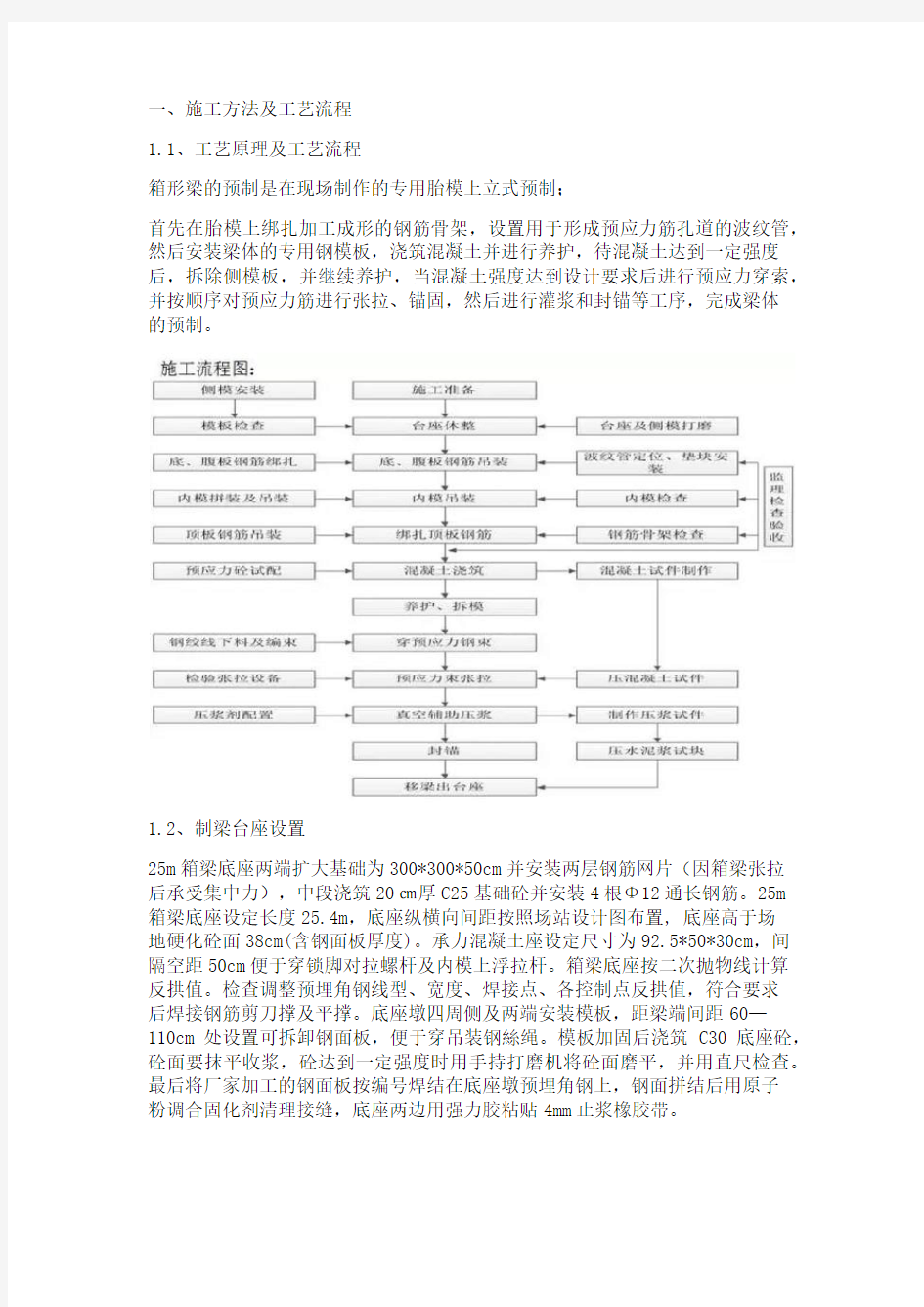 预制箱梁标准化施工工艺及流程