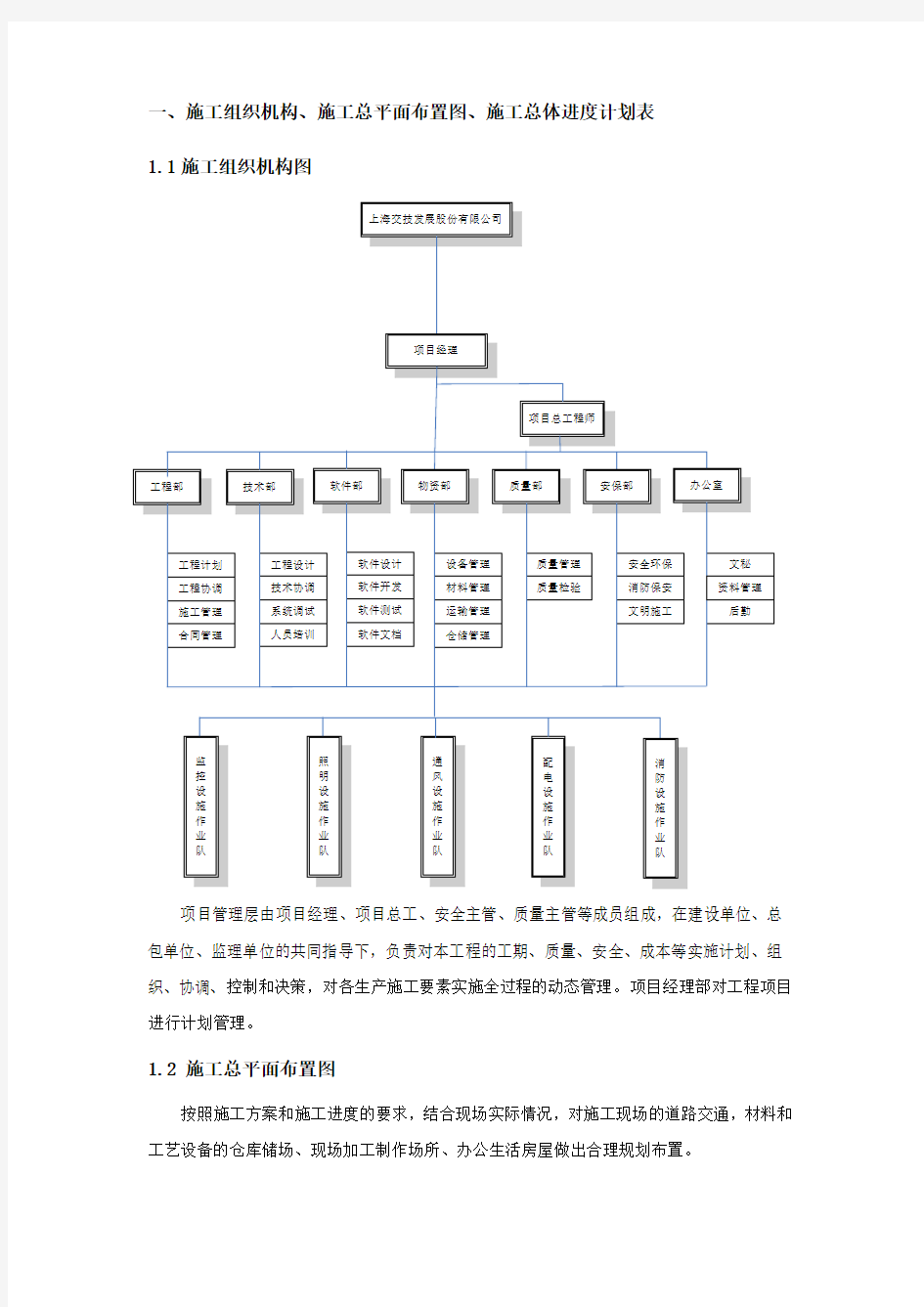 (完整word版)高速公路及隧道机电工程施工组织设计