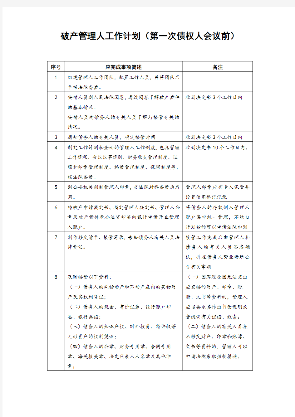 破产管理人工作计划(第一次债权人会议前)